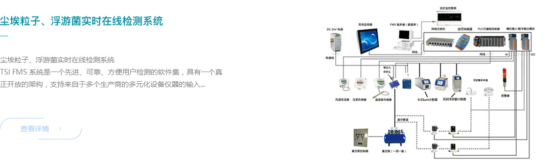 尘埃粒子、浮游菌实时在线检测系统