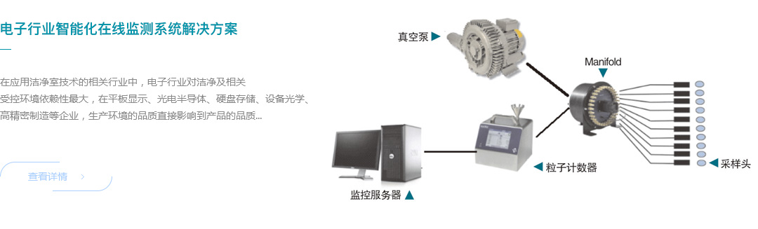 电子行业智能化在线监测系统