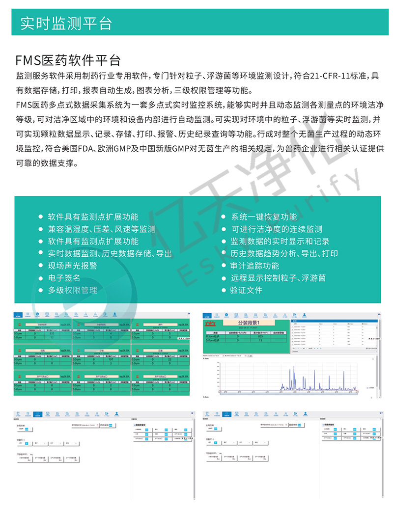 兽药⾏业⽆菌环境智能实时监测系统